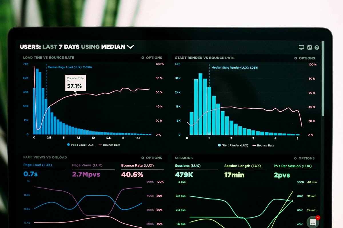 Miro Digital Whiteboard - Visual Collaboration for Remote Teams